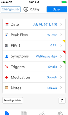 Asthmamd Peak Flow Meter Chart