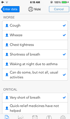 Asthmamd Peak Flow Meter Chart